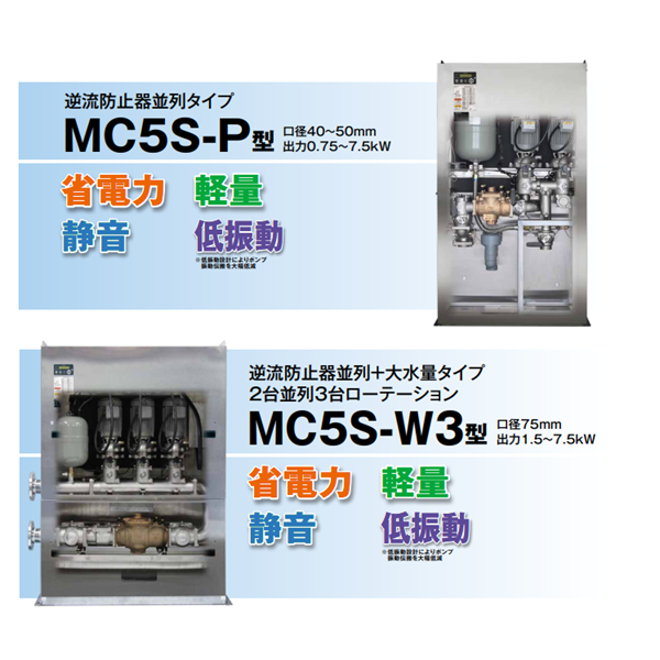 TERAL泰拉爾直連供水增壓泵MC5S-5040-0.75D-P