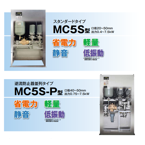 TERAL小流量/低揚(yáng)程冷卻泵SKM-C50-L