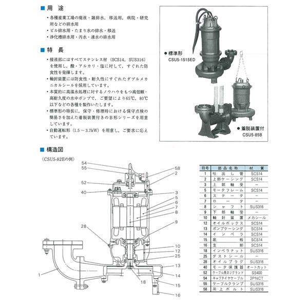 日本EIM 吸入式漩渦泵CHS 26-150Wa 11kw