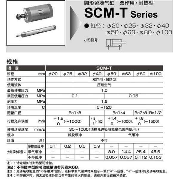 CKD喜開(kāi)理圓形緊湊氣缸SCM-T-CA-32D-50-LI