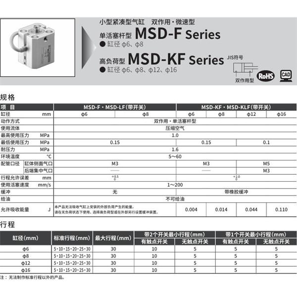 CKD喜開(kāi)理小型帶線性導(dǎo)軌緊湊型氣缸MSDG-LF-16-20-F2V-R-R